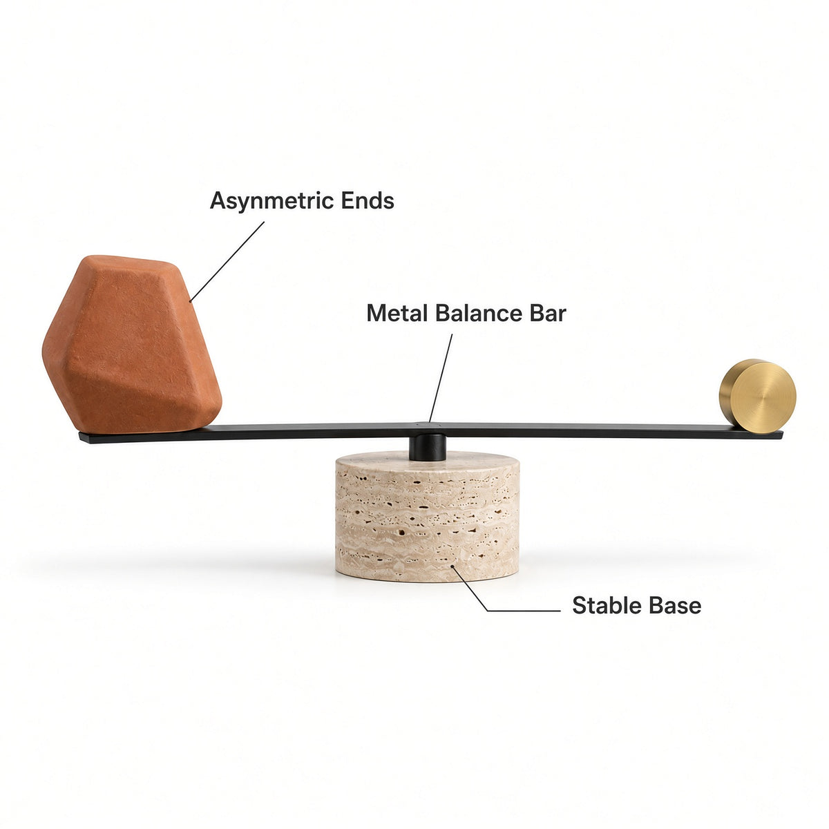 Counterweight Object