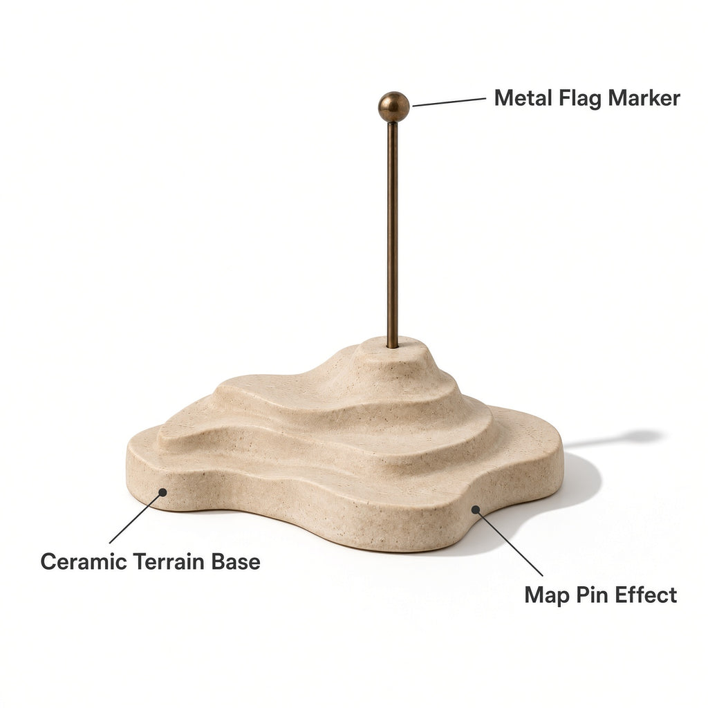 Terrain Marker Object