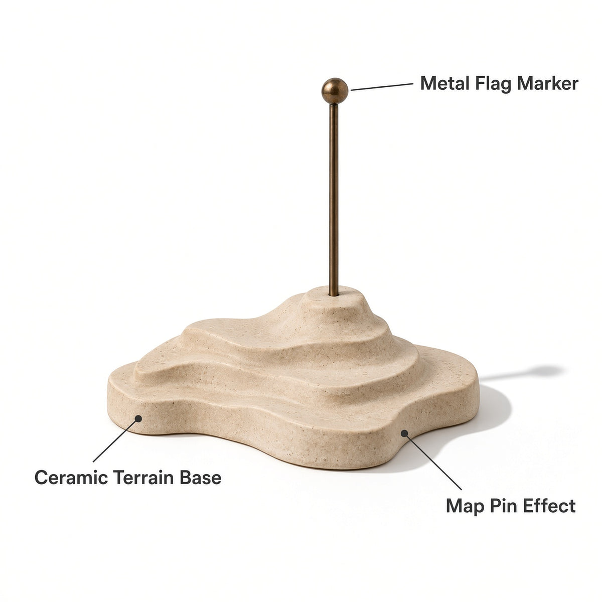 Terrain Marker Object