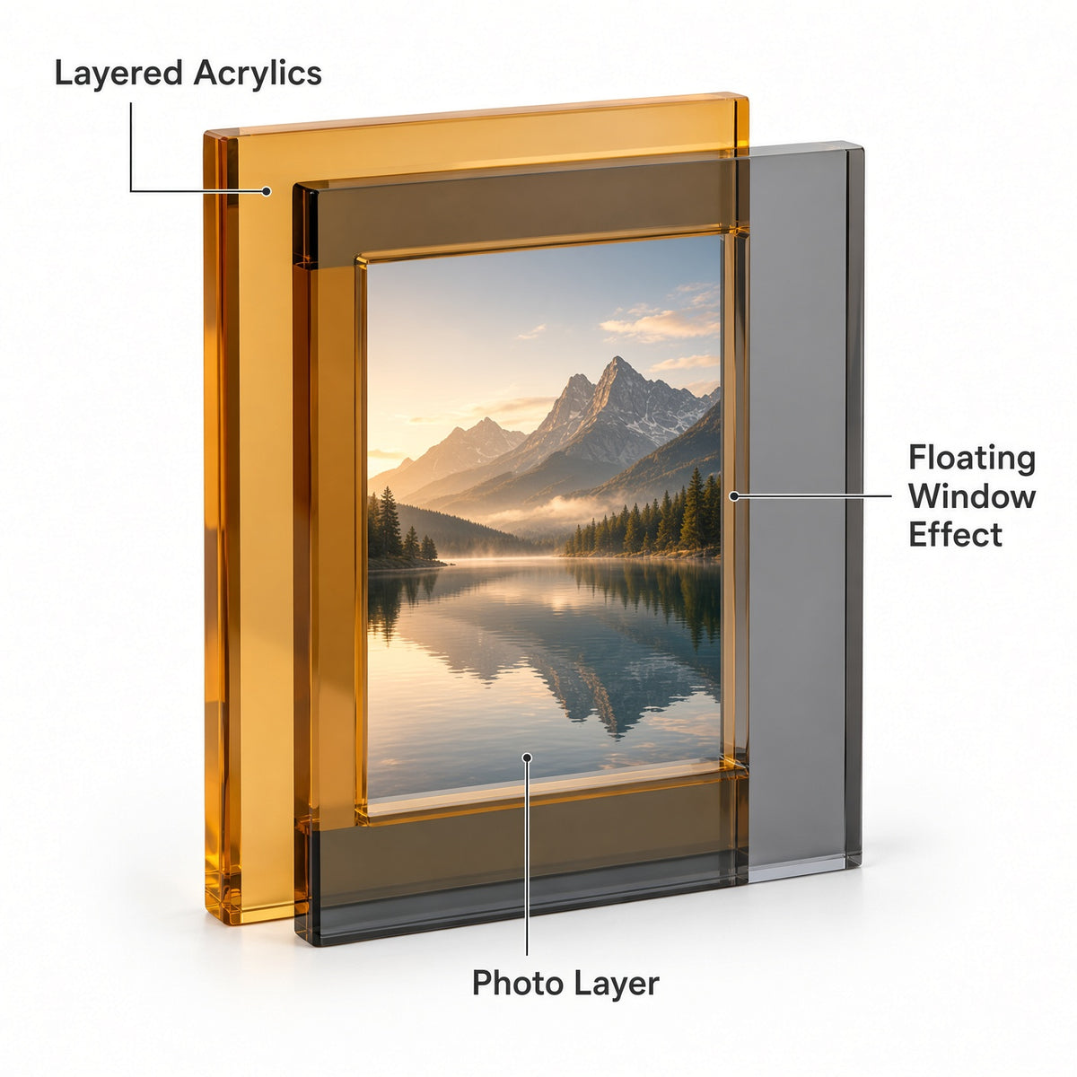 Offset Window Frame